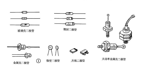 普通二极管