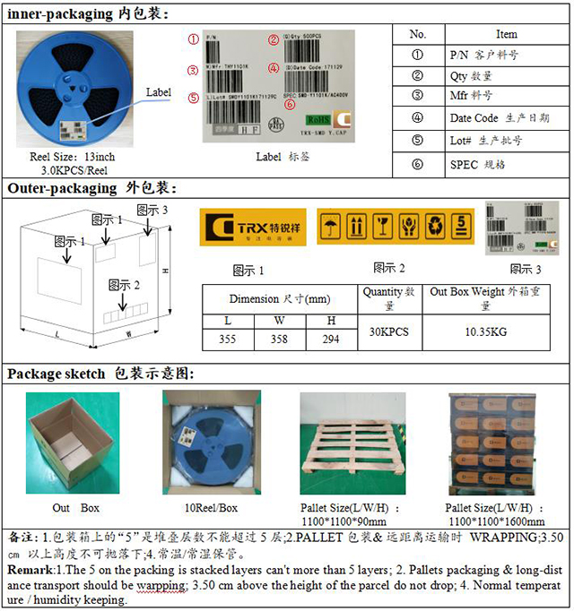 贴片安规午夜福利电影院