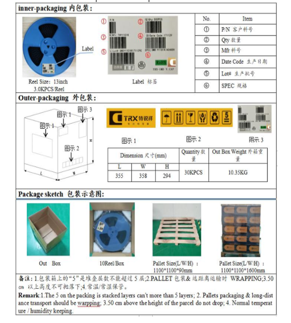 y午夜福利电影院的作用